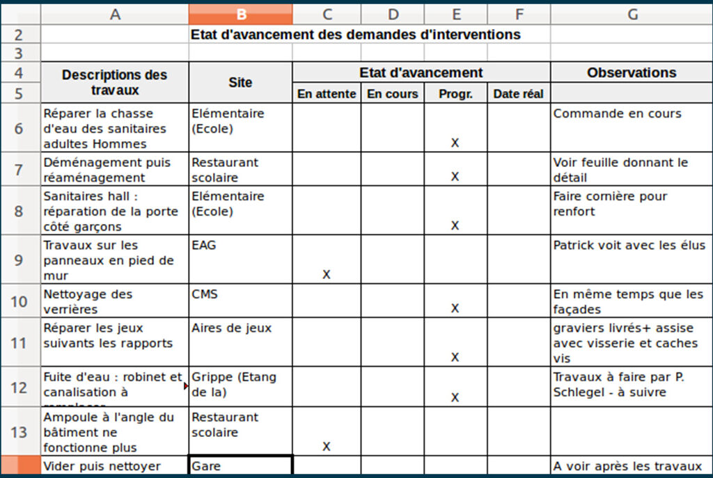 Adopter un logiciel de services techniques ou continuer sur mon fichier Excel ?